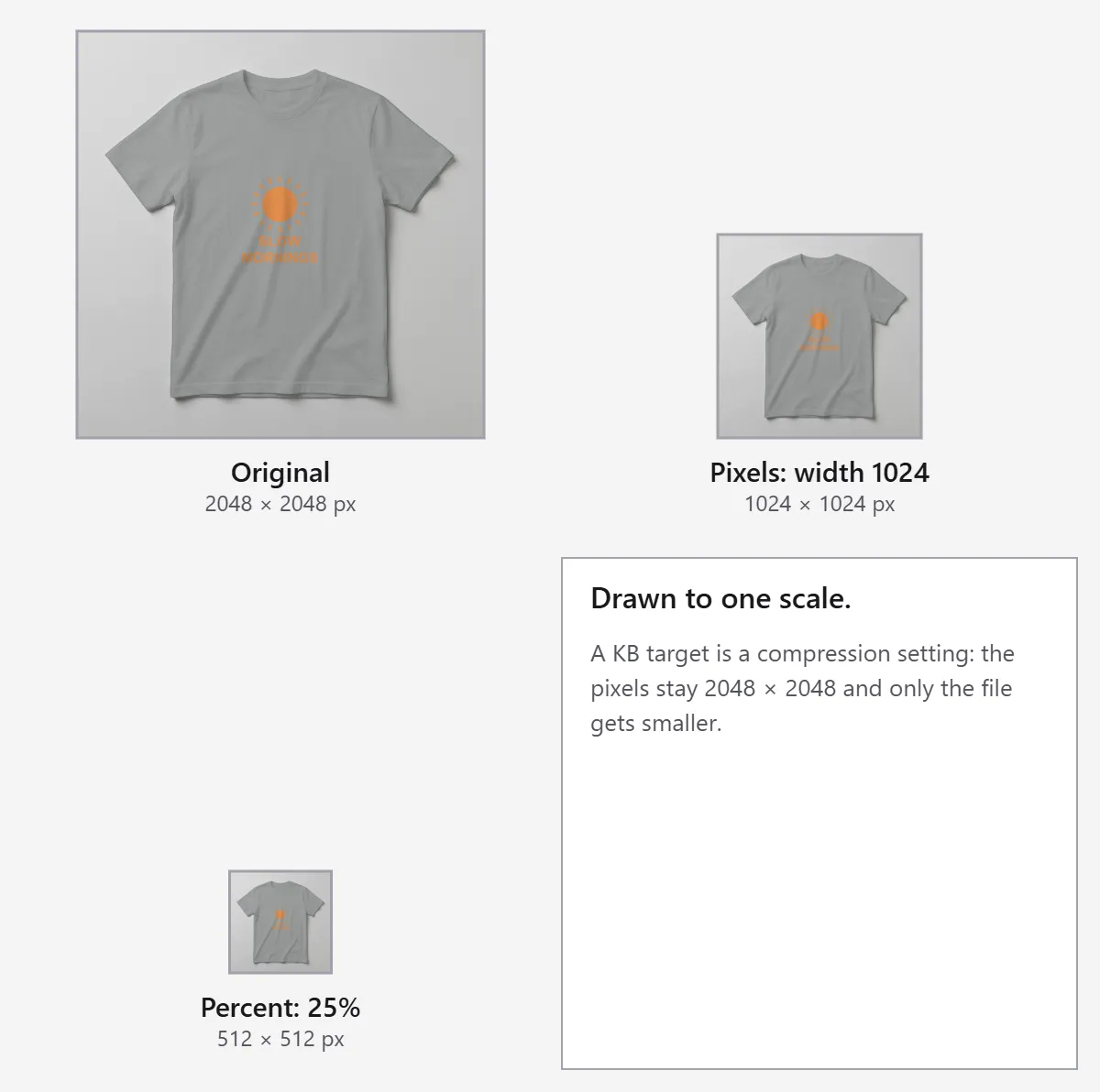 Fix rejected uploads, slow pages and oversized email images