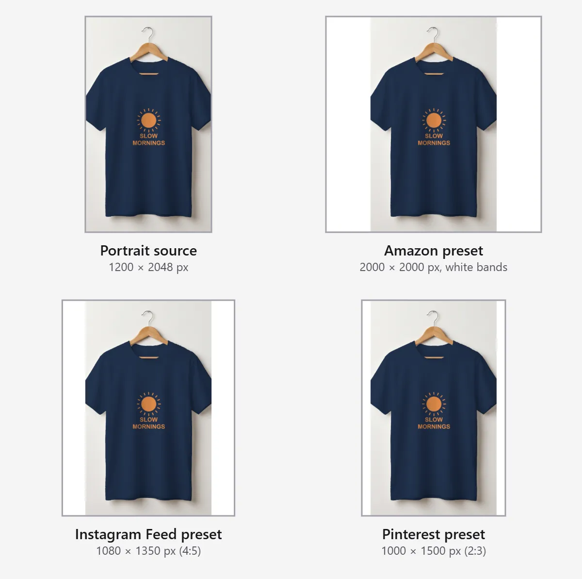 Product image sizes for Amazon, Etsy, Shopify and eBay